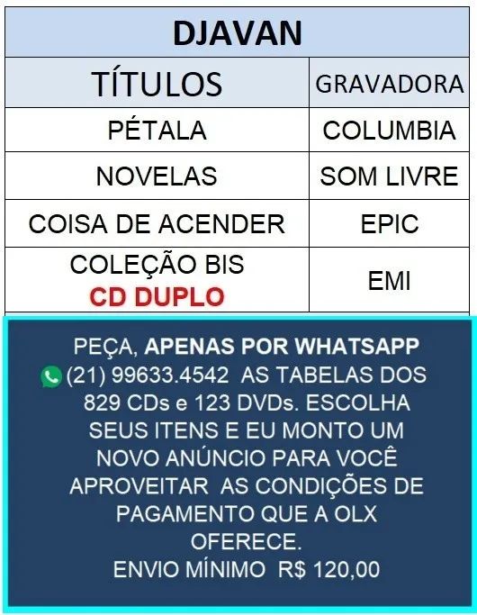  Djavan. 04 cds.Envio mínimo R$ 120,00. - Foto 3