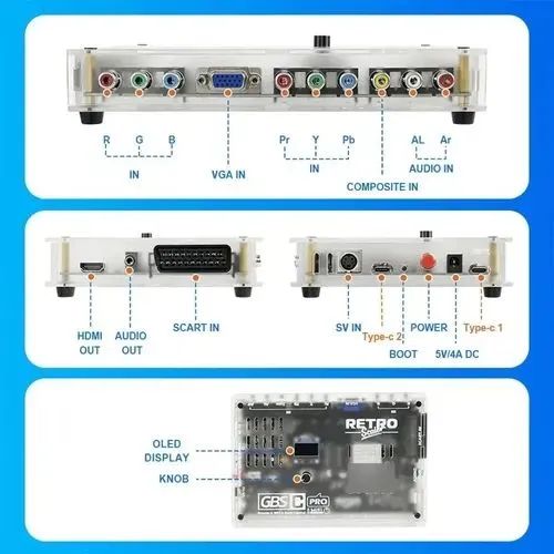 GBS control Pro - Foto 2