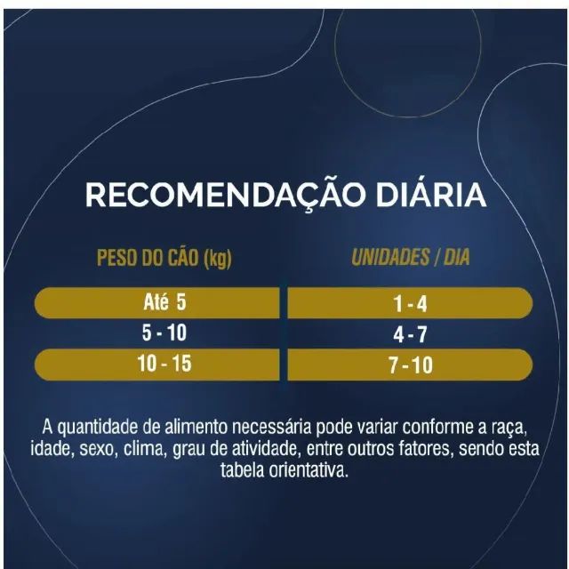  Biscoito CANINO 400g  - Foto 2