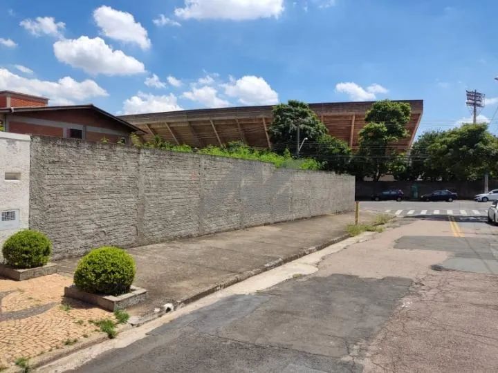 terreno - Jardim Guarani - Campinas - Foto 3
