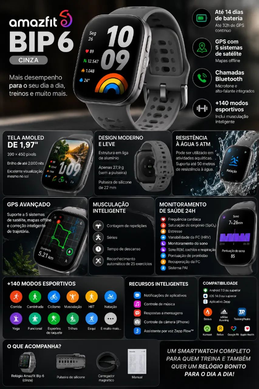 Amazfit bip 6