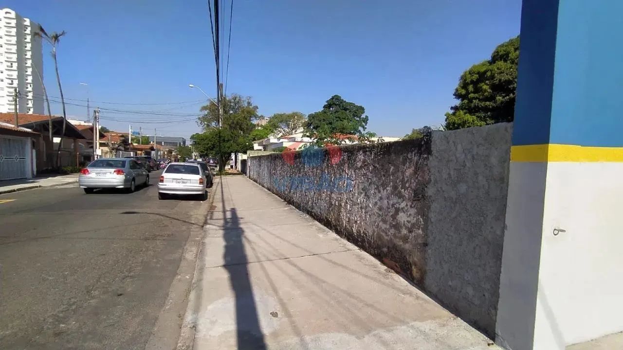 Terreno para aluguel, Cidade Nova - Indaiatuba/SP - Foto 4