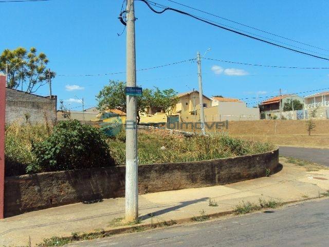 Terreno para alugar em Jambeiro, Campinas cod:TE00205 - Foto 6