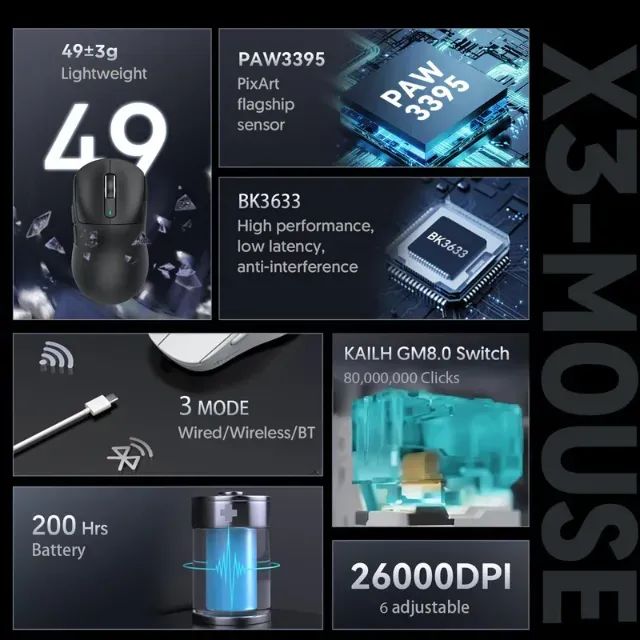 [Novo] Mouse Sem Fio Attack Shark X3 Black Superlight, Tri-Mode, PAW3395, 26000DPI, 49g - Foto 6