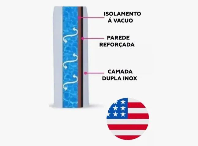 Garrafa Térmica Squeeze Autospout 709ml Branco - Coleman - ORIGINAL - Foto 5