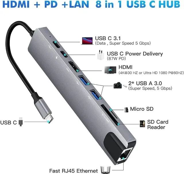 Hub Bakeey 8 Em 1 Para Macbook Pro Thunderbolt Usb C Hdmi 4k - Foto 2