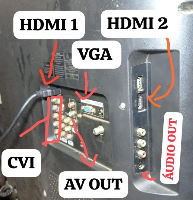 Tv 42' Philips. 100% - Foto 2