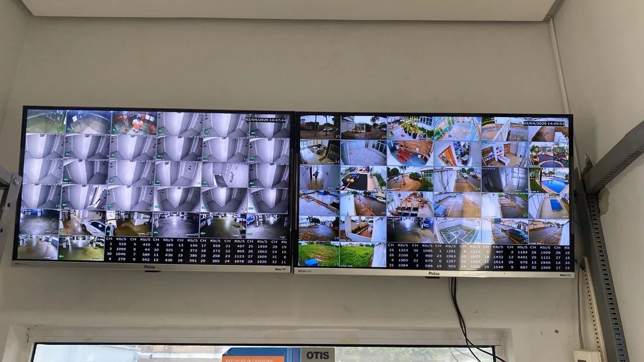 Câmeras 