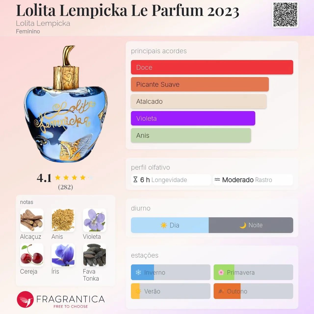 Perfume Lolita Lempicka Le Parfum 100 ml, lacrado - Foto 5