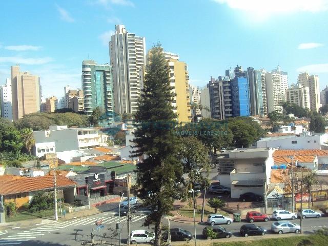 Escritório para alugar com 0 dormitórios em Nova campinas, Campinas cod:SA00164 - Foto 14
