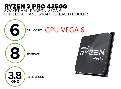 ryzen 4350g - Foto 2