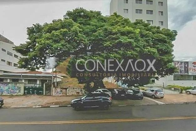 terreno - Barão Geraldo - Campinas