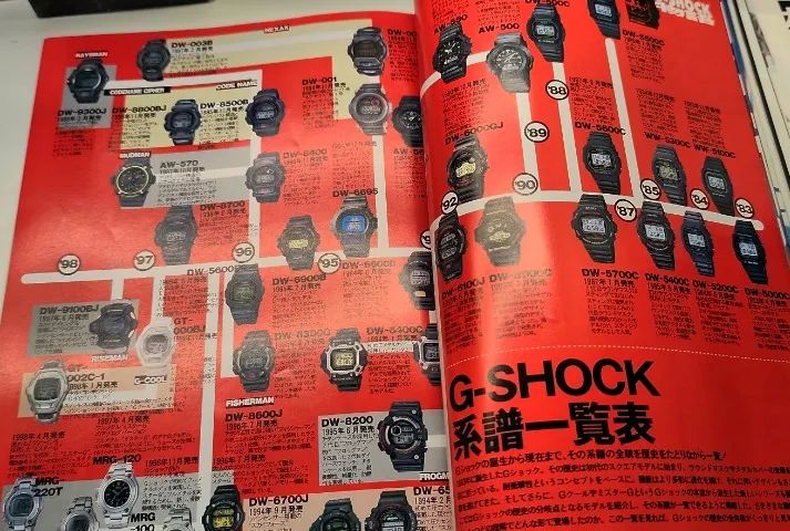 Catálogo de Relógios Casio - 1998 - Em japonês - 174 Páginas - Foto 5