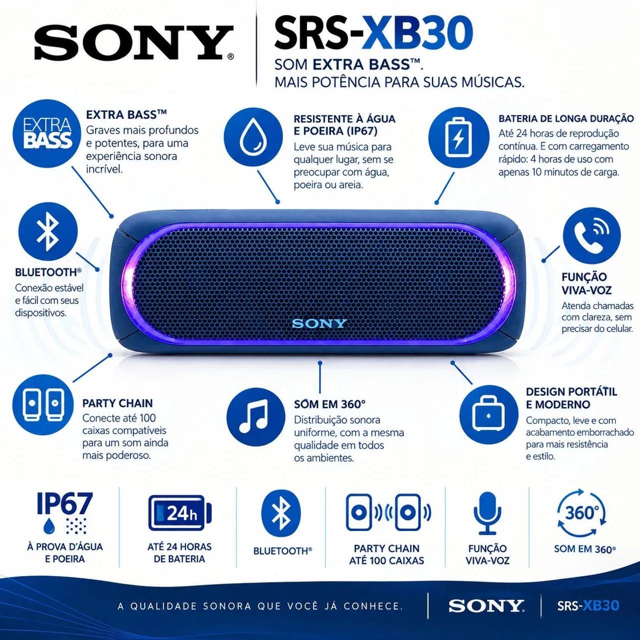 Caixa de som Bluetooth Sony