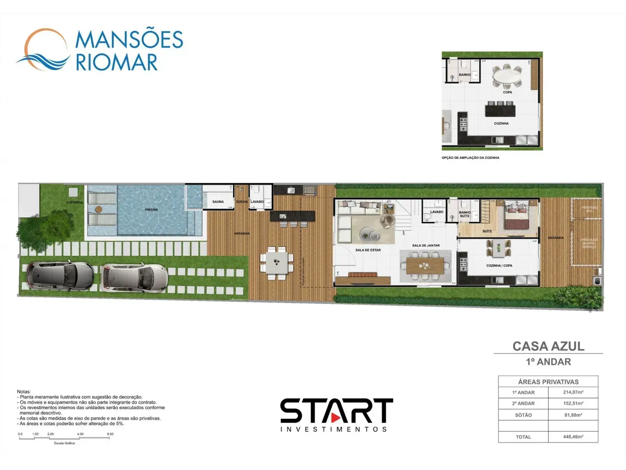 PLANTA 439m²