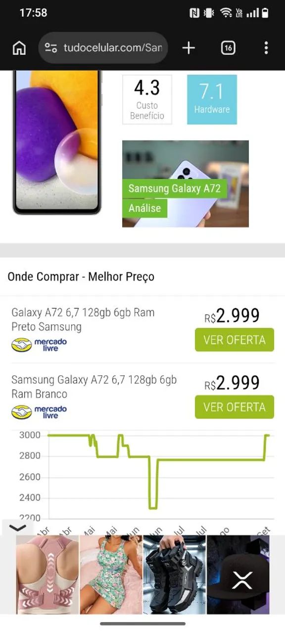 Samsung Galaxy A72 