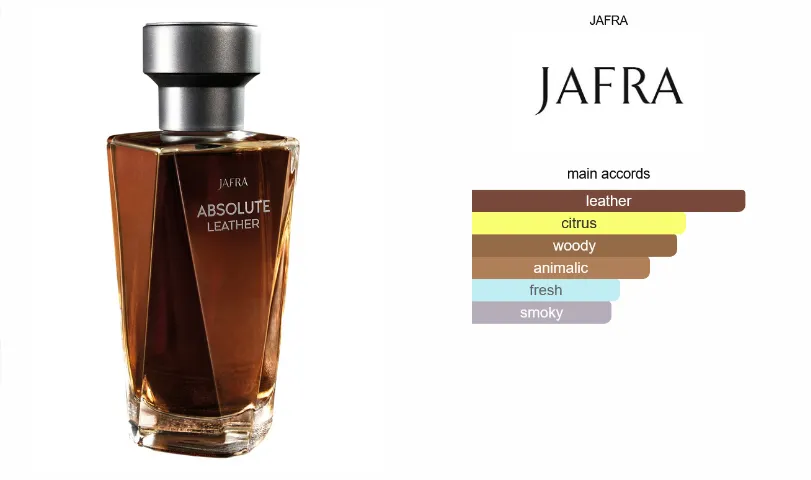 PERFUME JAFRA ABSOLUTE LEATHER