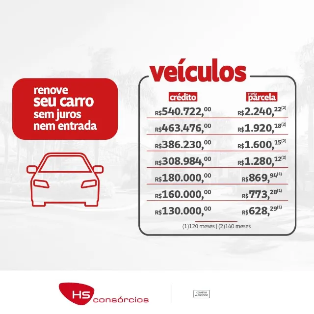 Solução econômica com parcelas reduzidas