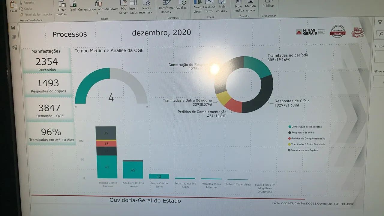 PowerBI - Treinamento personalizado - Foto 4