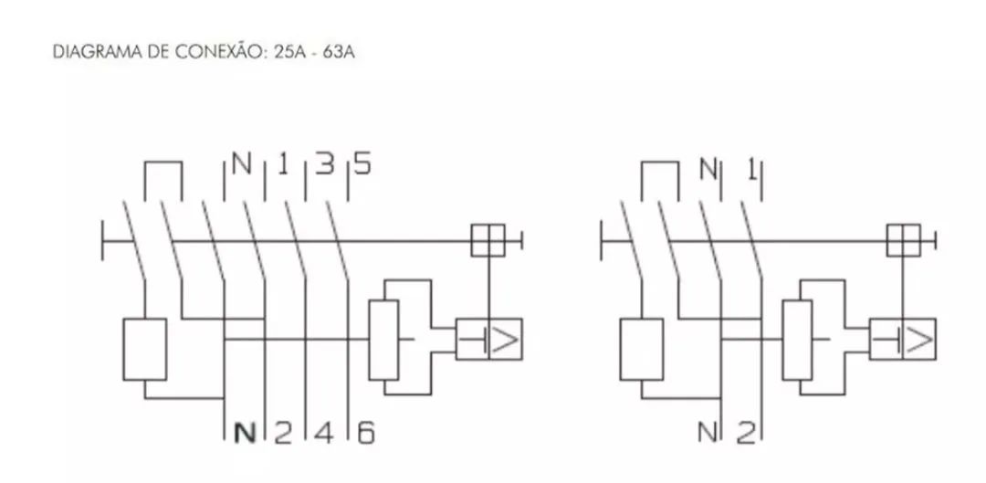 Interruptor Diferencial Steck 25A 30mA 2P Bipolar - Foto 4