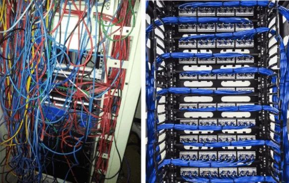 Cabeamento de rede // Dados e Voz