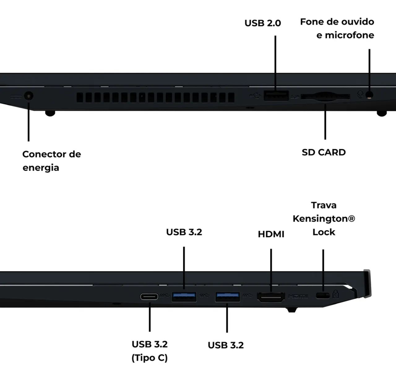 Notebook Positivo Ryzen 5  - Foto 5