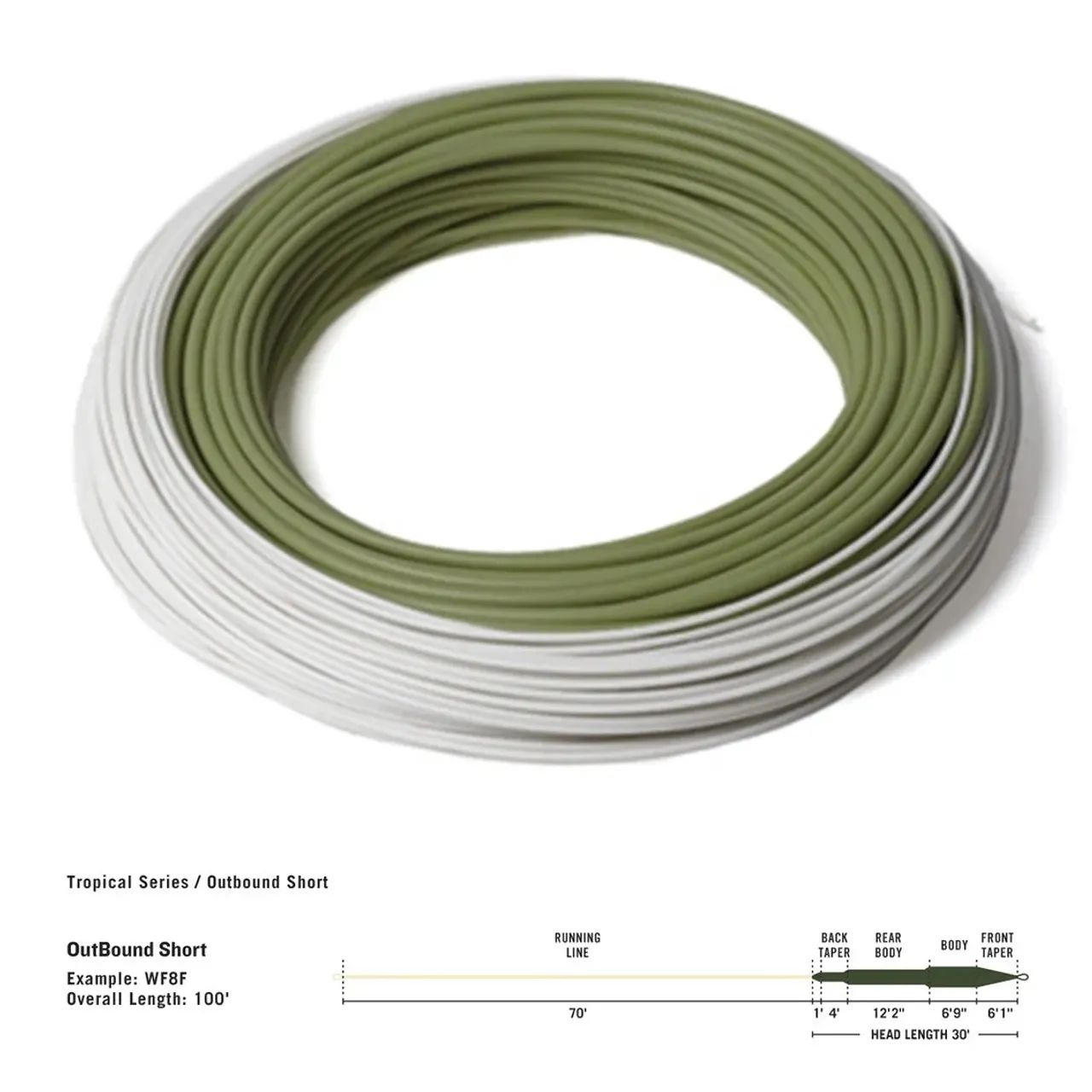 Linha Pesca Rio Fly Fishing Tropical Outbound Short Saltwater WF10F  - Foto 2