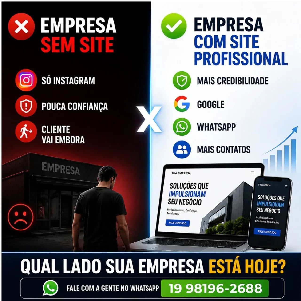 ? Site Profissional para Empresas | Passe Mais Credibilidade e Conquiste Mais Clientes