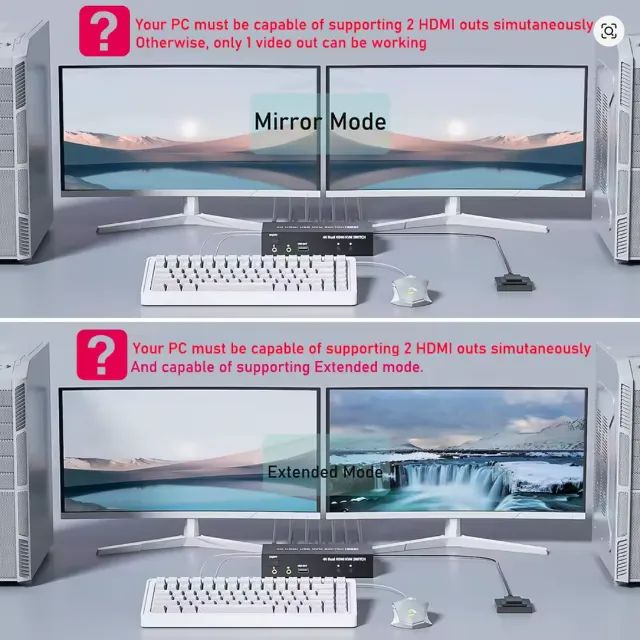 Switch KVM HDMI para Dois Monitores 2X2 4K 60Hz USB 3.0 - Foto 4