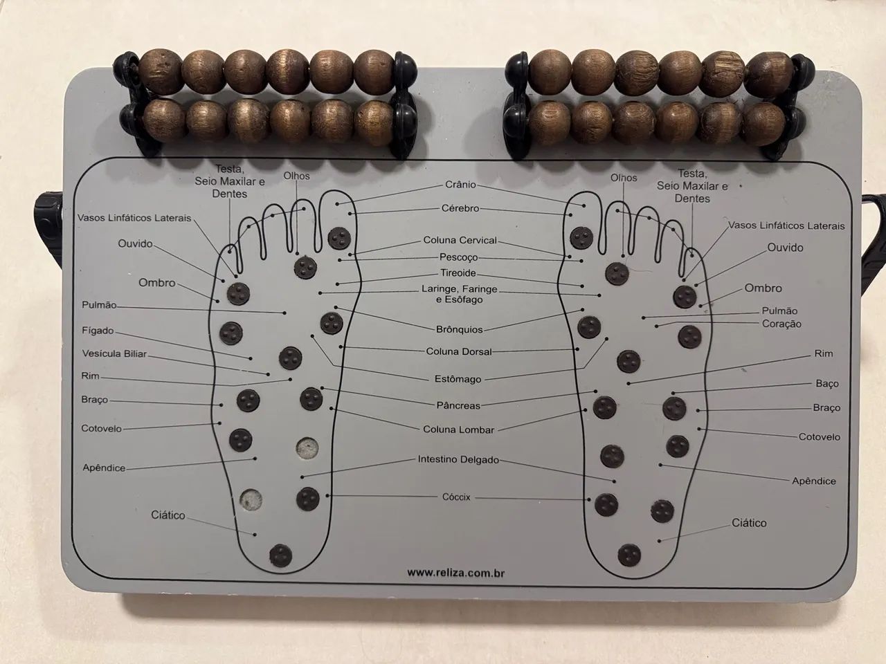 Mapa de Reflexologia para os Pés