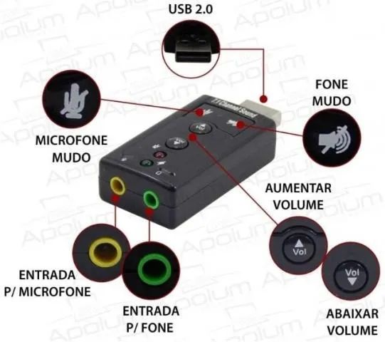 Placa Adaptador De Som Usb 7.1 Canais 3d Áudio Computador, Pc, Notebooks, Ps3 - Foto 4