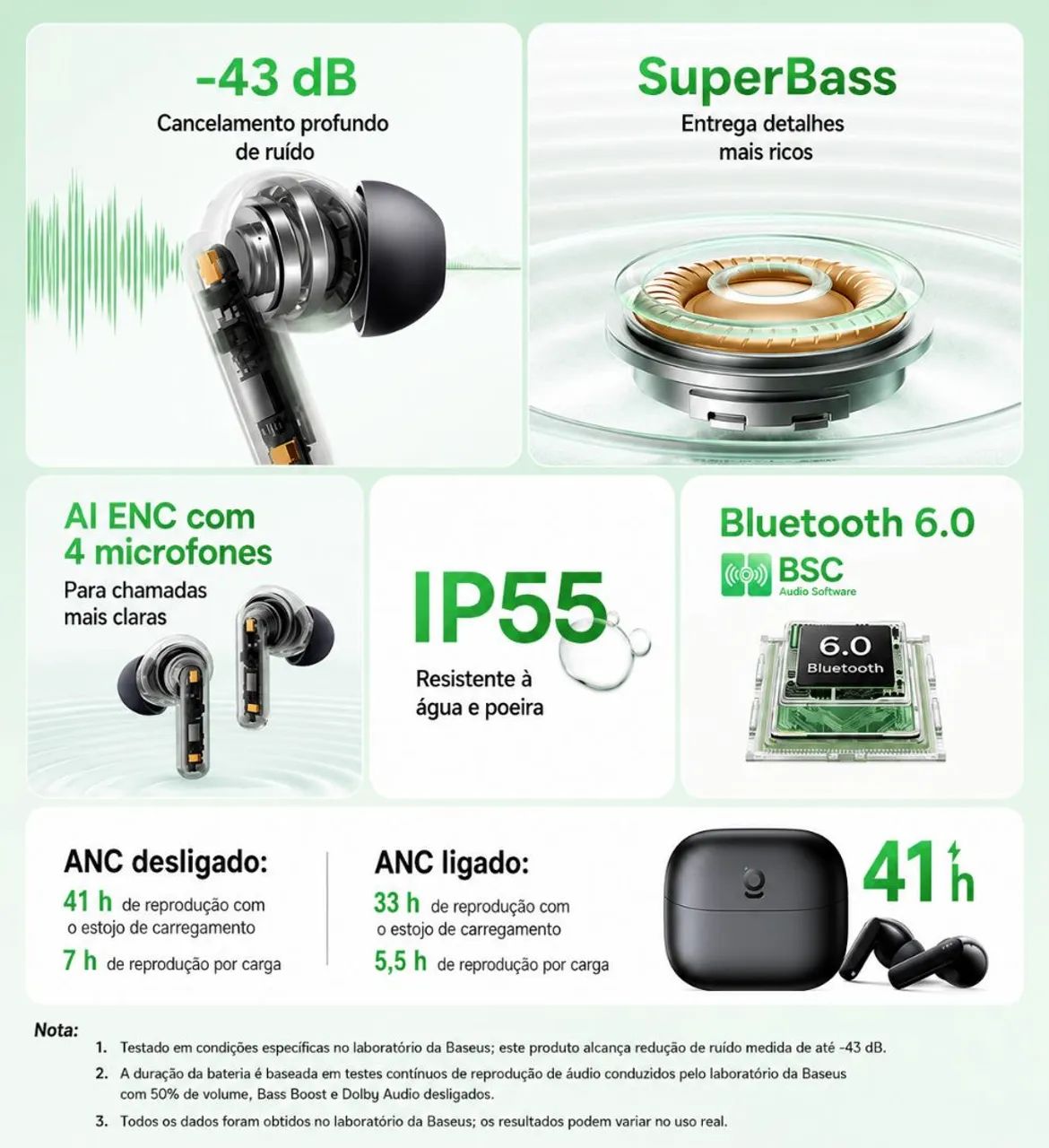 Fone Baseus Bluetooth 6.0 (Cancelamento de Ruído) - Foto 2