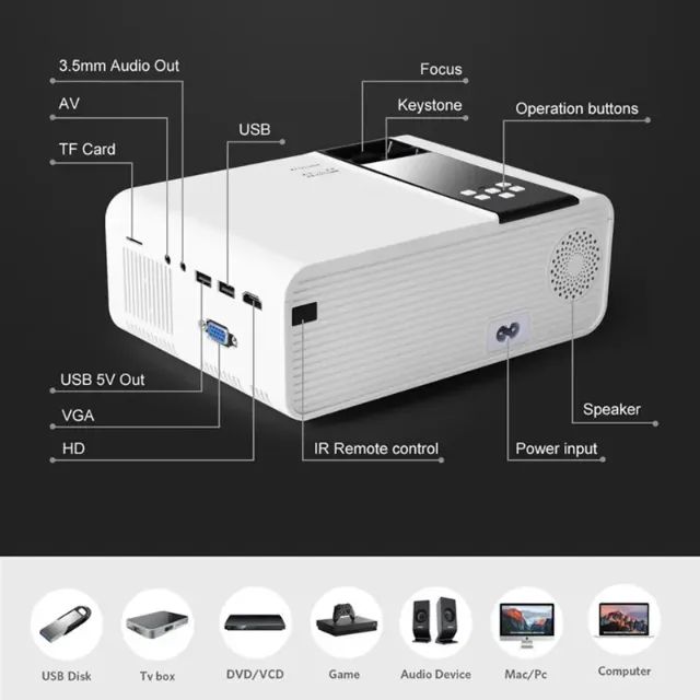 Projetor  ThundeaL TD90K 2800 LUMENS 1080p HD - Foto 3