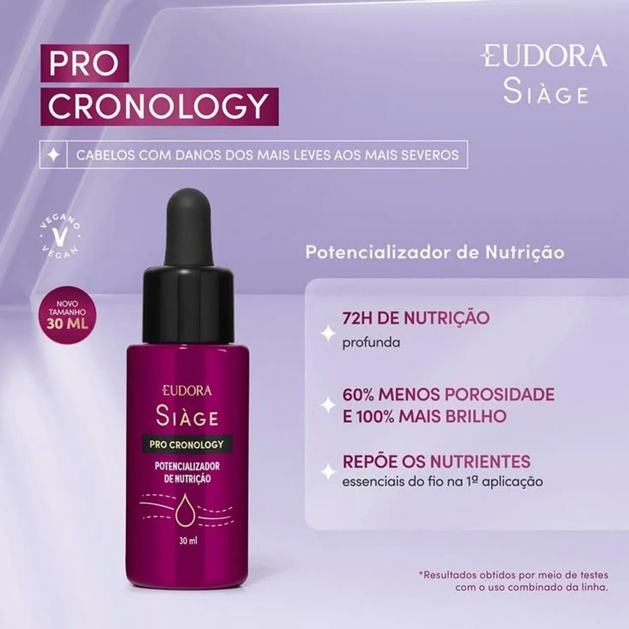 Pro cronology 