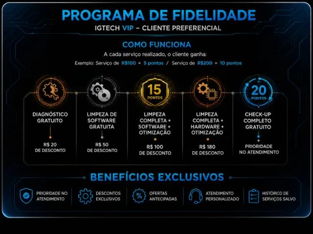 Suporte Técnico em Informática em Salvador - Formatação, Limpeza e Otimização | IGTECH - Foto 4