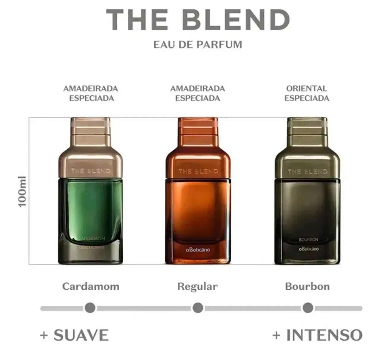 The Blend Eau de Parfum- OBoticario masculino, 100ml  - Foto 3
