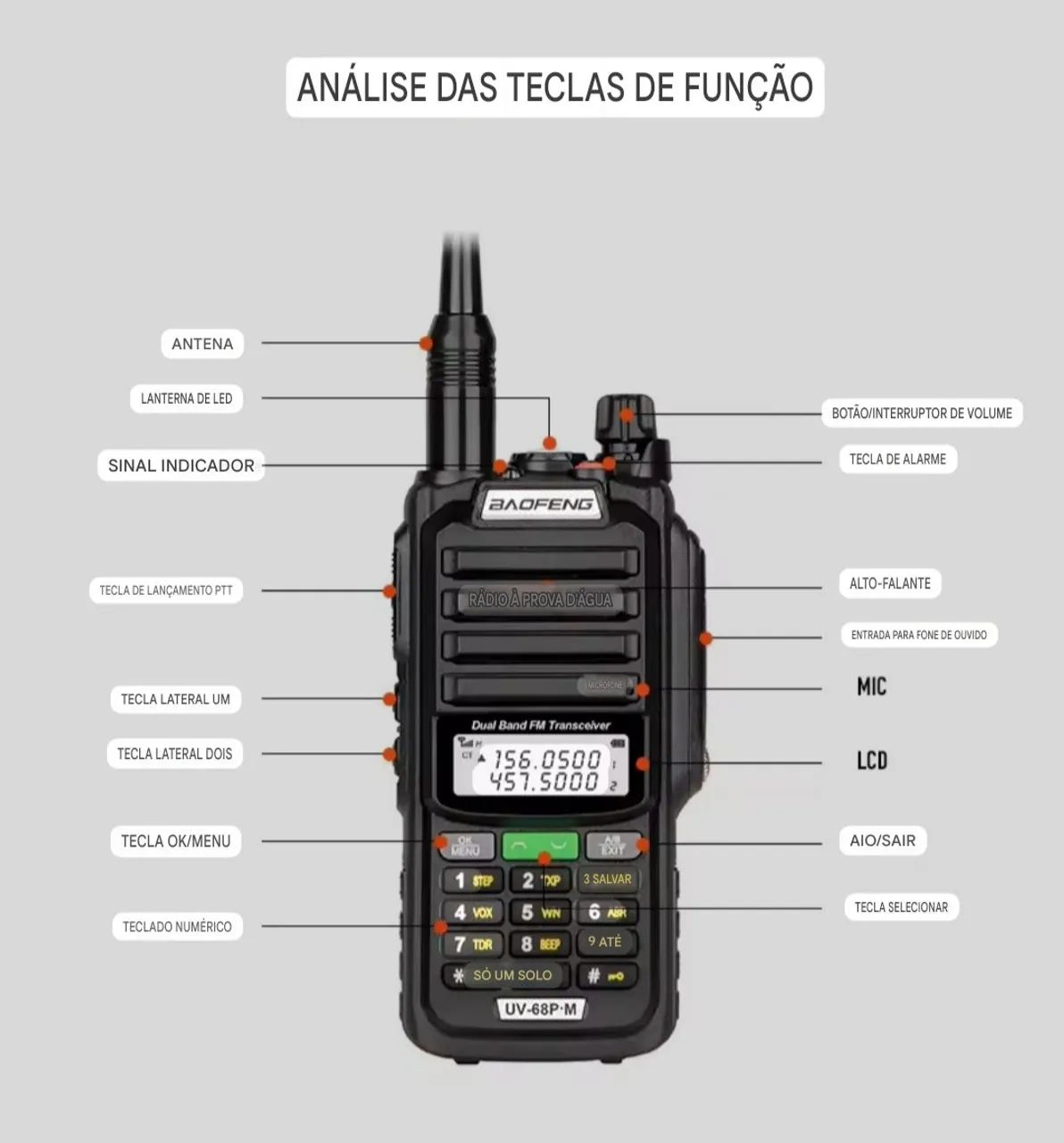 3 HTs walkie talkie UV 68 pro max - Foto 4