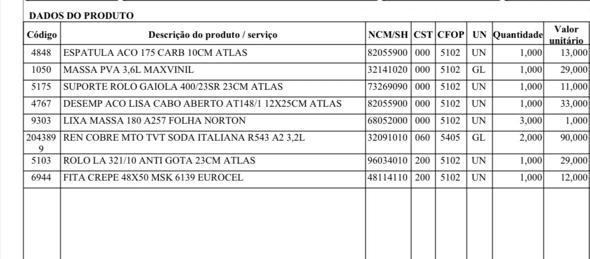 Tinta Acrílica Suvinil Standard 3,6 L - Interior/Exterior - Foto 4