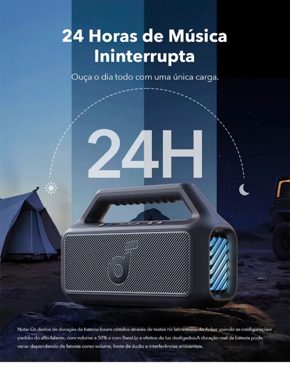 Caixa de Som Anker Soundcore Motion Boom 2 Nova - Foto 3