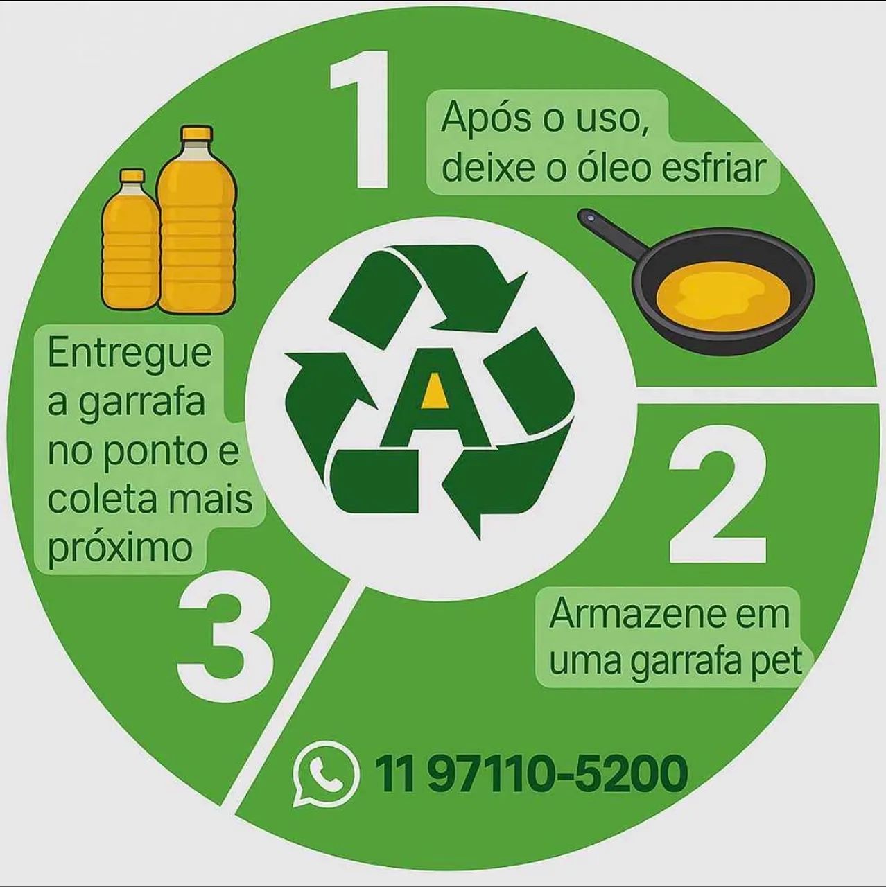 Retirada De Óleo Usado.? - Foto 5