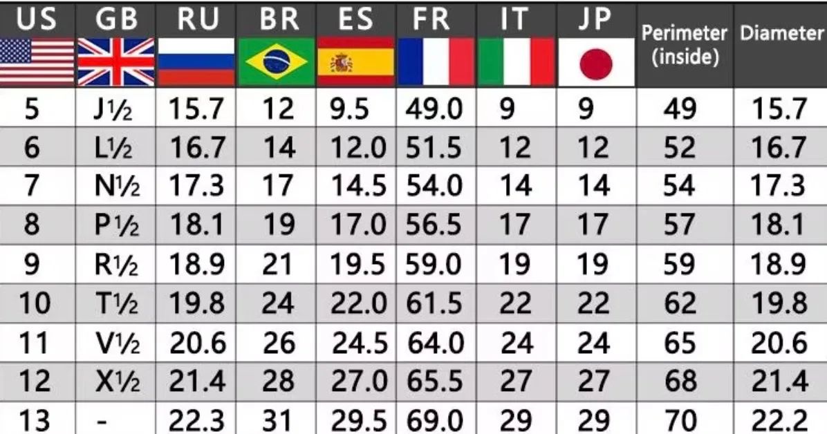 Anel de São Bento - Foto 4