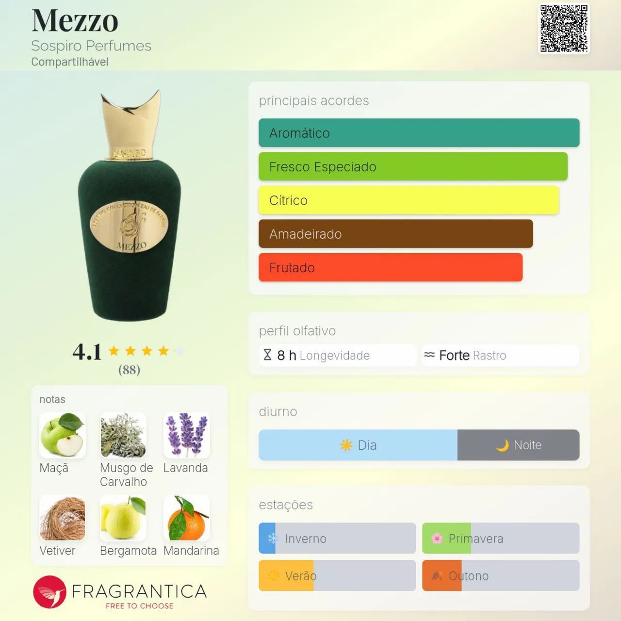 Mezzo, Sospíro - 100ml, lacrado! (a nova hype global) - Foto 2