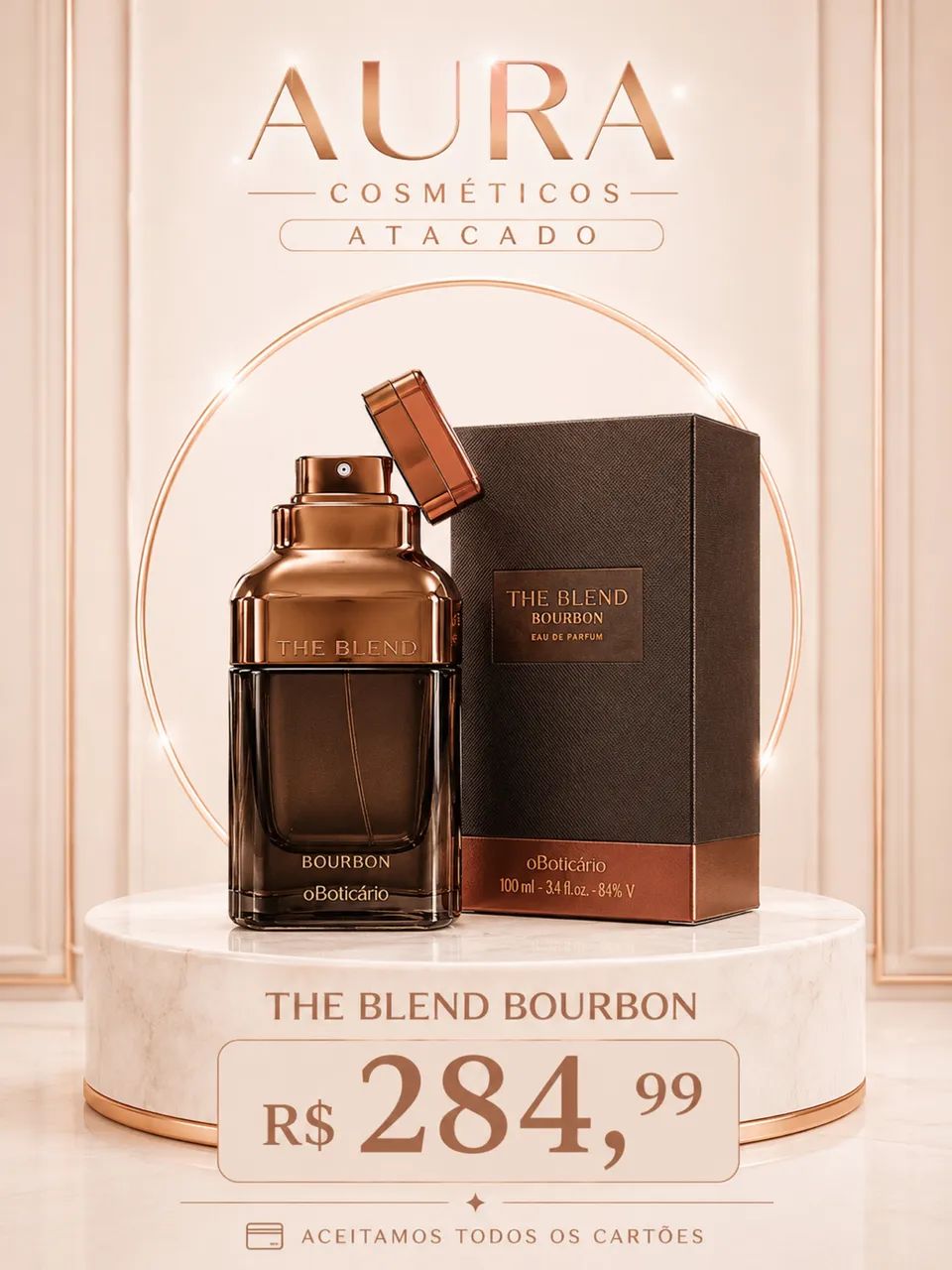 Perfumes The Blend