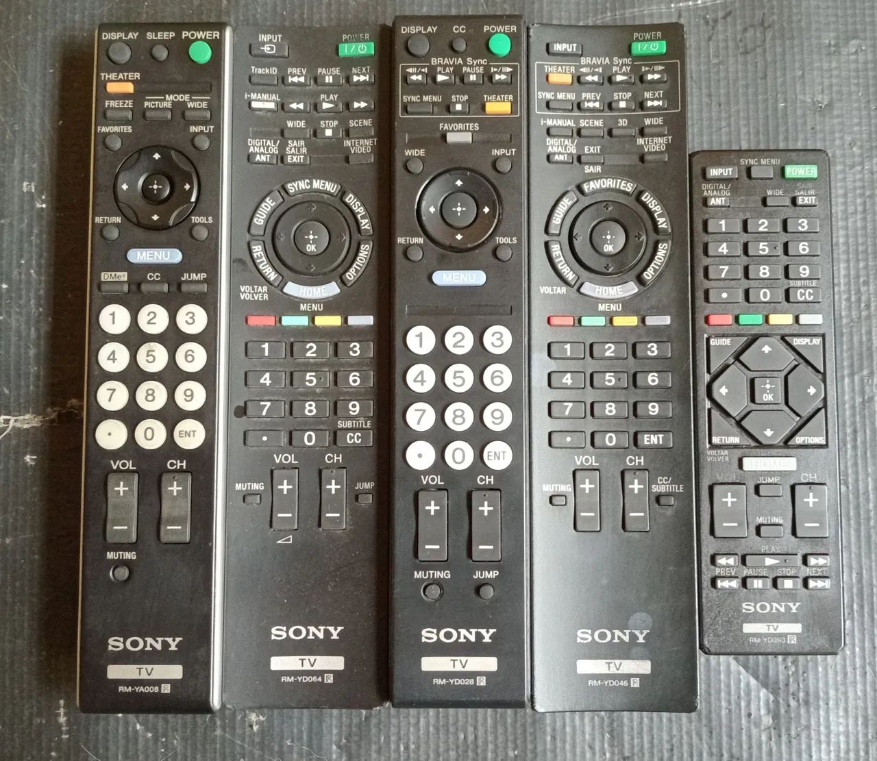 Controles para Tvs