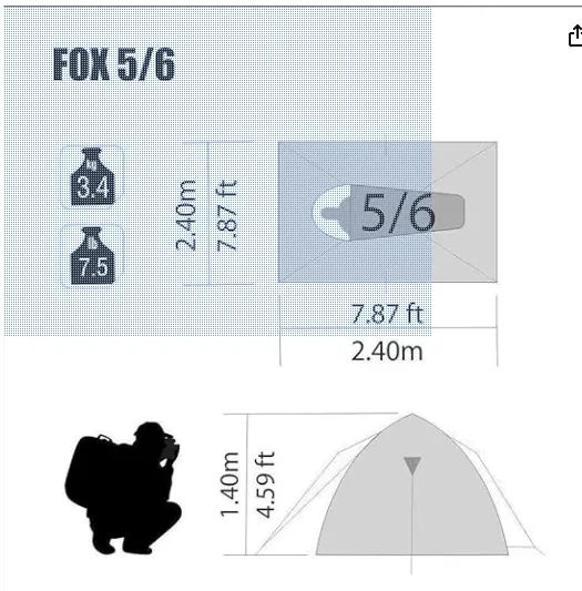 Barraca para 3 a 4 adultos - Foto 5