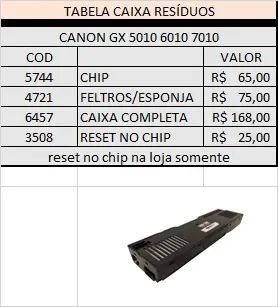 Caixa e Chip de Resíduos Canon GX 6010 7010