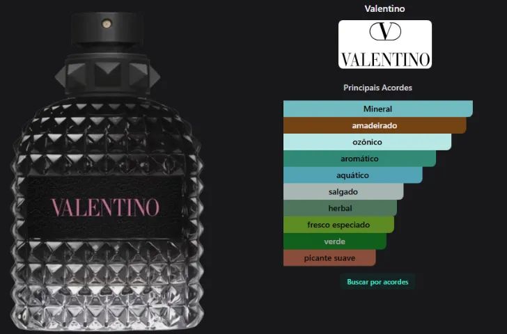 Perfume Valentino Uomo Born in Roma 100ml