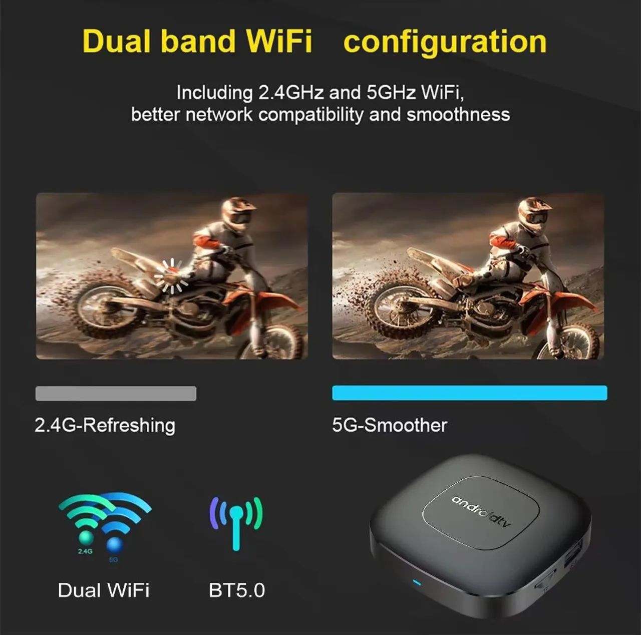 Android 14 TV Boxxx allwinner  - Foto 5