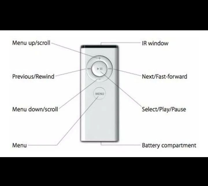 CONTROLE REMOTO APPLE MACBOOK - Foto 3