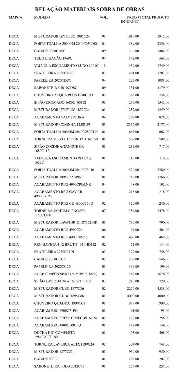 LIQUIDAÇÃO MENOS DA METADE DO PREÇO!!!! Sobra de obra. - Foto 4
